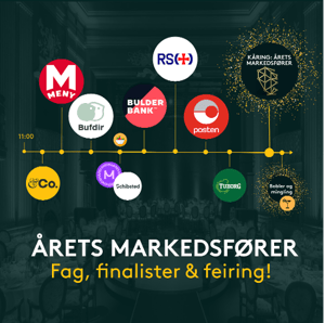 1x1 ÅM m finalister-1