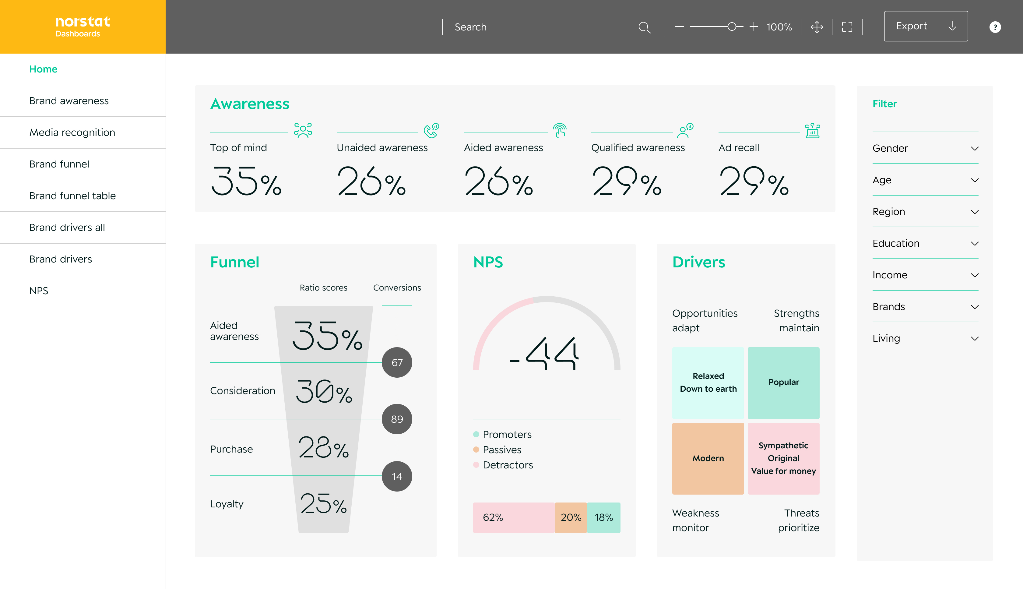 Dashboard_Home_221026