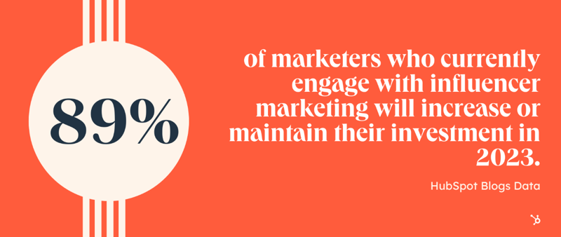 Hubspot