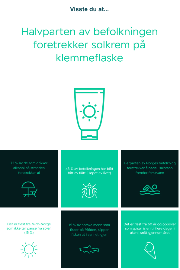 Skjermbilde 2023-06-15 kl. 15.05.49