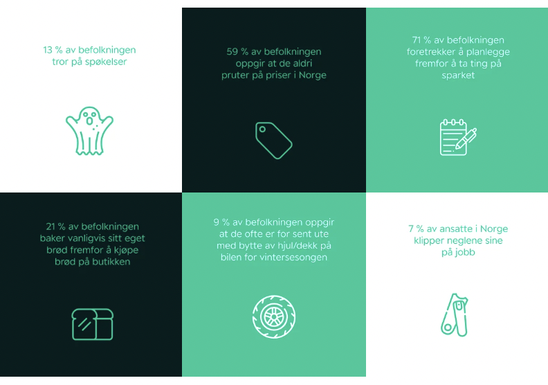 Skjermbilde 2025-11-15 kl. 09.50.40