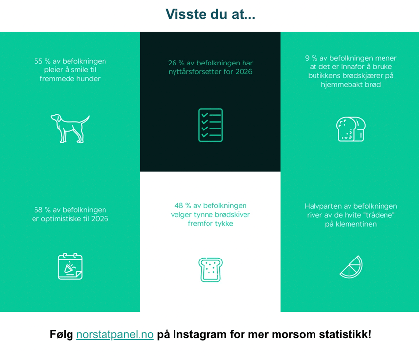 Skjermbilde 2026-01-16 kl. 08.55.22